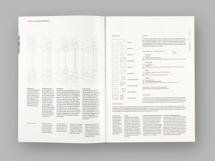Zuschnitt – Architecture and timber building magazine. Designed by Atelier Andrea Gassner using Foundry Journal.